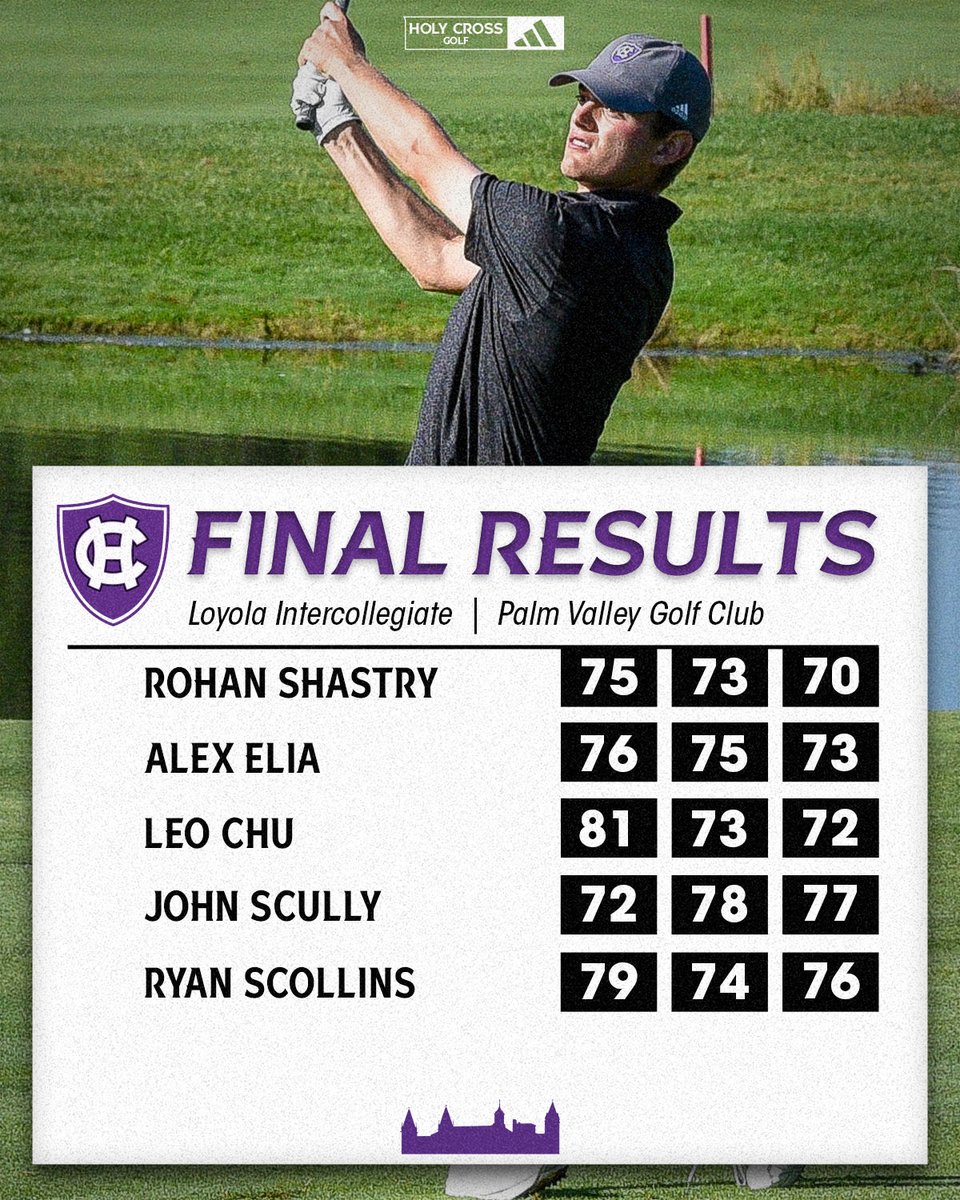 Holy Cross Men’s Golf tweet media