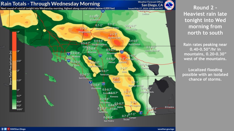 NWS San Diego tweet media