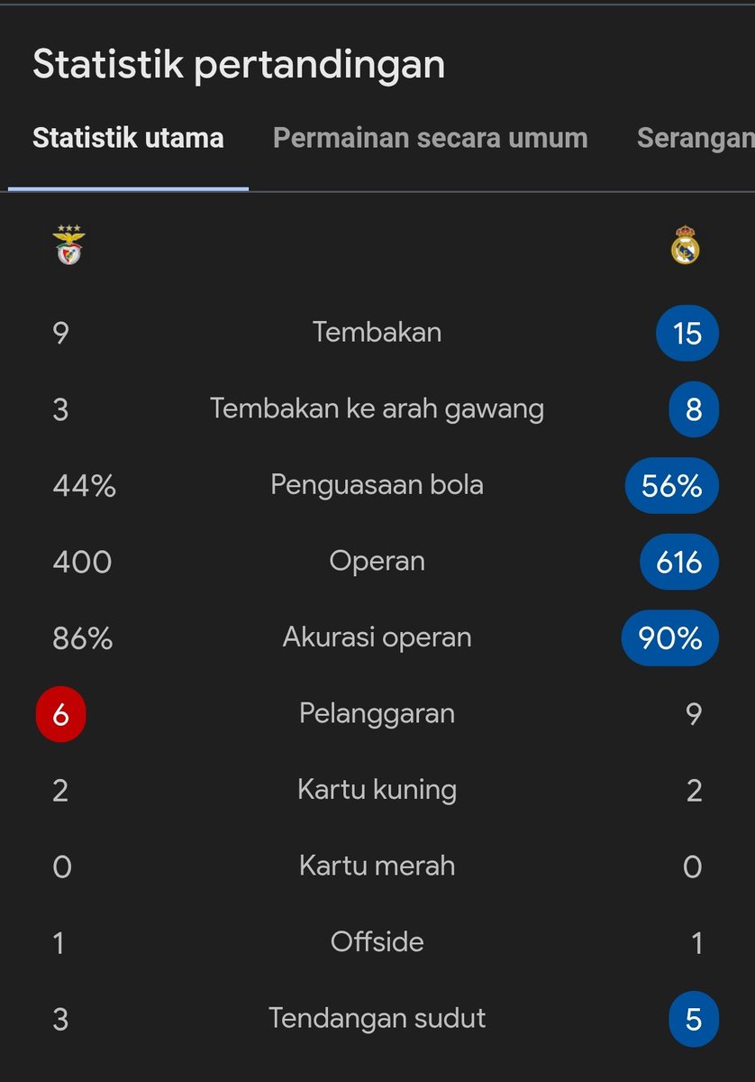 Extra Time Indonesia tweet media