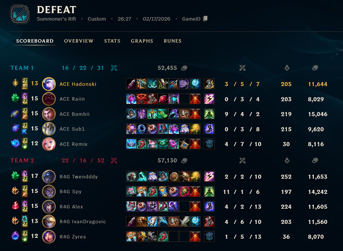 Hadonski tweet media