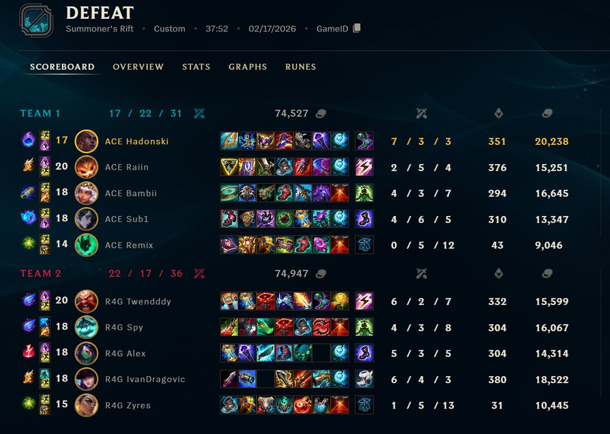 Hadonski tweet media