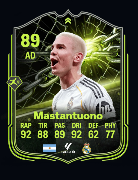 Platinside's tweet photo. 🚨 Victoire du Real Madrid, +2 à venir pour Mastantuono🇦🇷 ! ✅ https://t.co/1me3BqvTt1