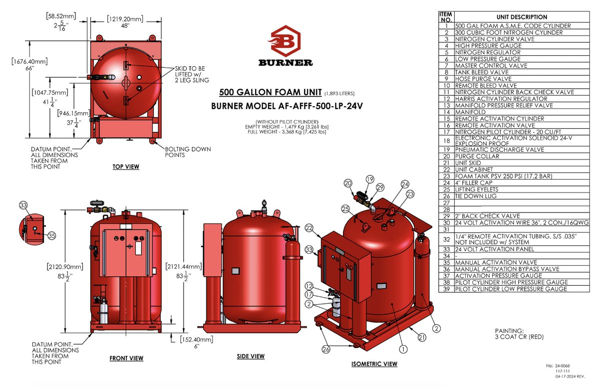 burnerfire's tweet photo. Updated cover data sheet & parts ID for our @burnerfire Super Capacity 500 Pre-Mix Foam Station with 24-volt activation panel. Burner Fire Control® Pre-mixed Foam Stations are self-contained, offering rapid setup advanced fire protection coverage for any facility. Capacities range from 150 to 500 gallons with custom sizes fabricated (in-house) in our ASME shop to customer specifications. Units are offered with LOP (Loss of Pressure) actuation systems and can be configured for manual or automatic discharge. Parts ID for activation panel, nitrogen manifold, and remote activation components available on request  Learn more:  https://t.co/gUiqkCbAm6