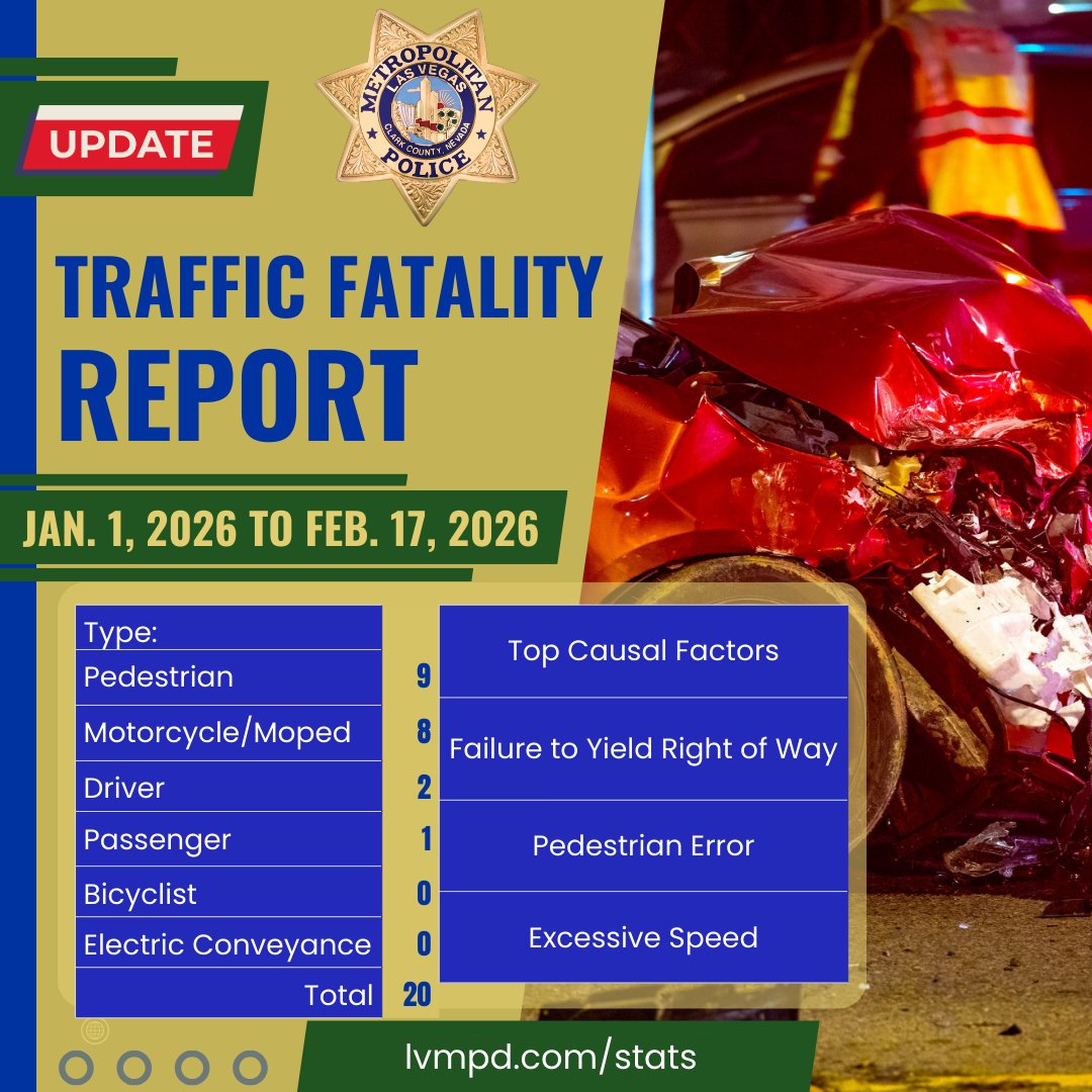 LVMPD Traffic Bureau tweet media