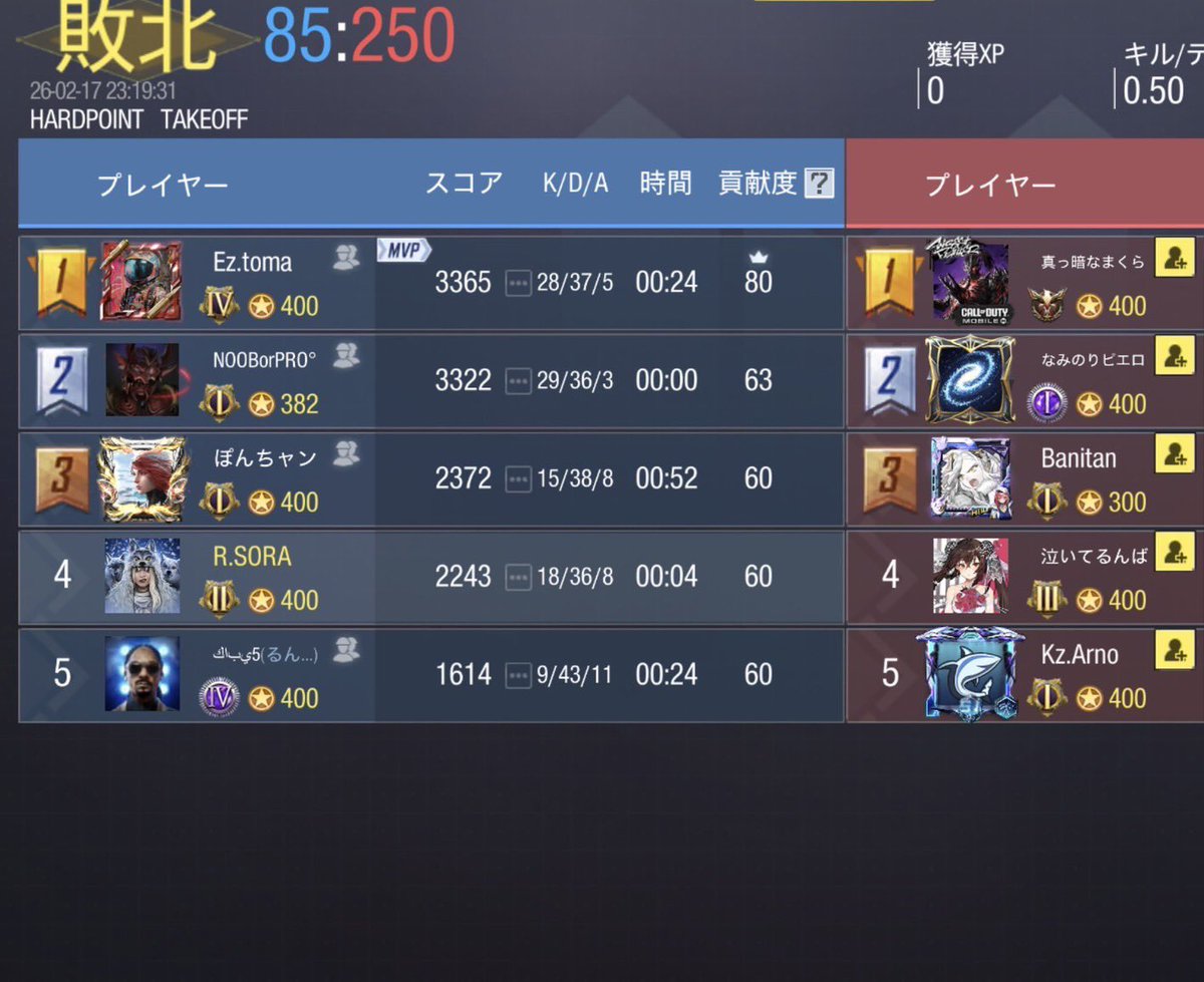 23時

vs <a href="/Happyset_enjoy/">Happy Set公式</a> 

0-4

対戦ありがとうございました