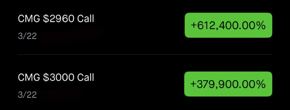 SniperAlert tweet media