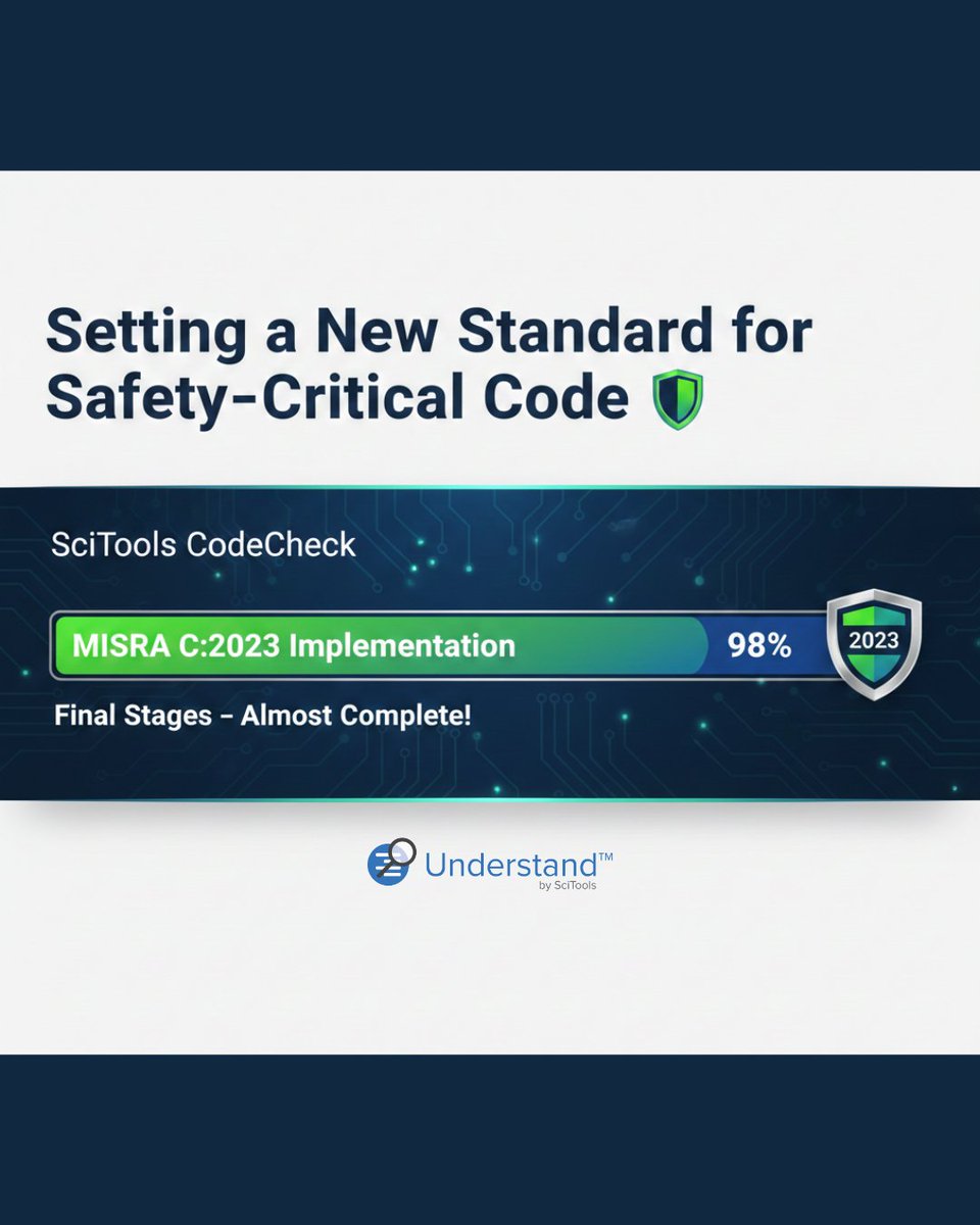 Understand by SciTools tweet media