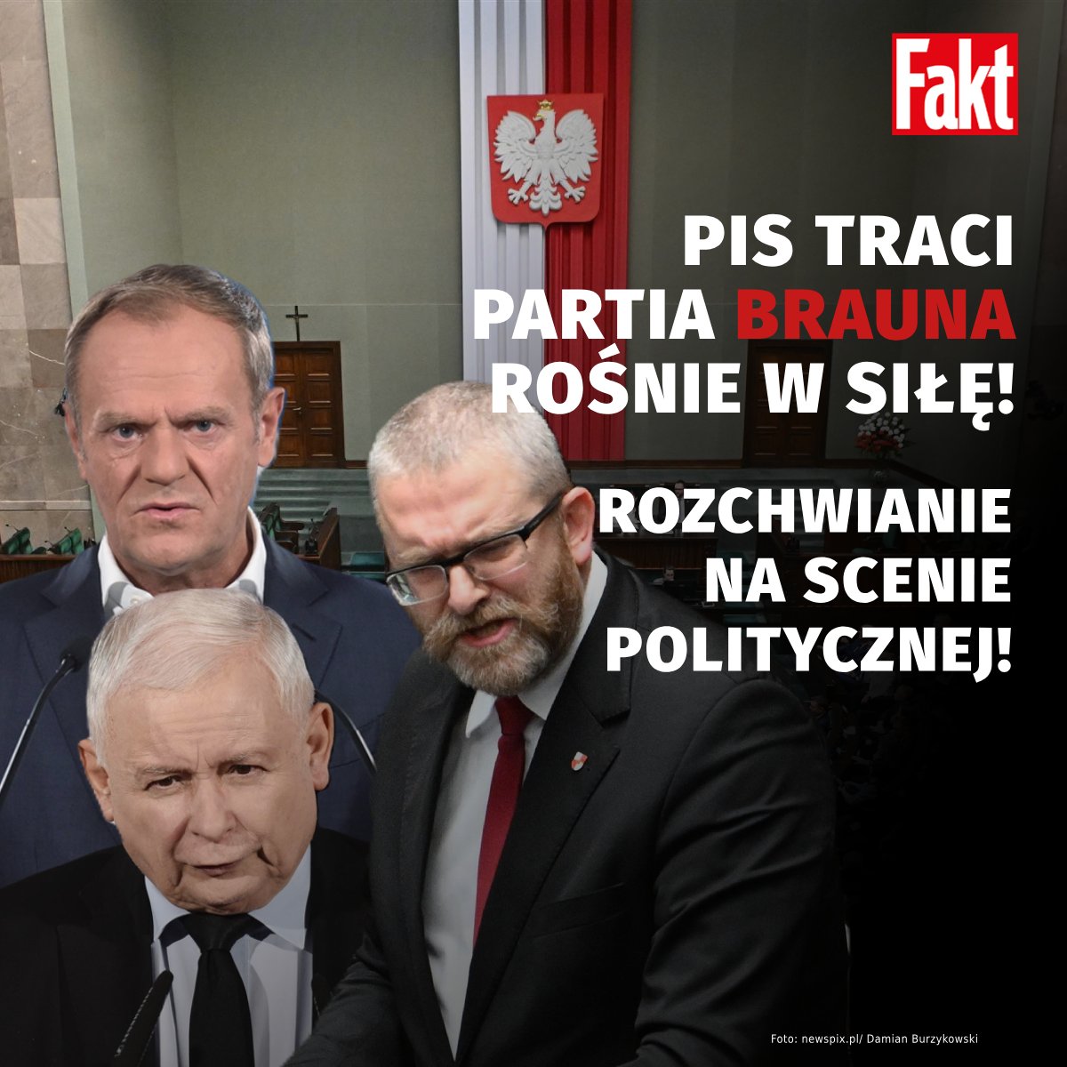 Fakt_pl's tweet image. 📊 Nowe wyniki preferencji partyjnych zaburzają scenę polityczną. Braun rośnie, PiS traci 🔥 ➡️ fakt.pl/polityka/nowy-…

#Sondaż #KO #PiS #Braun #Sejm #Wybory