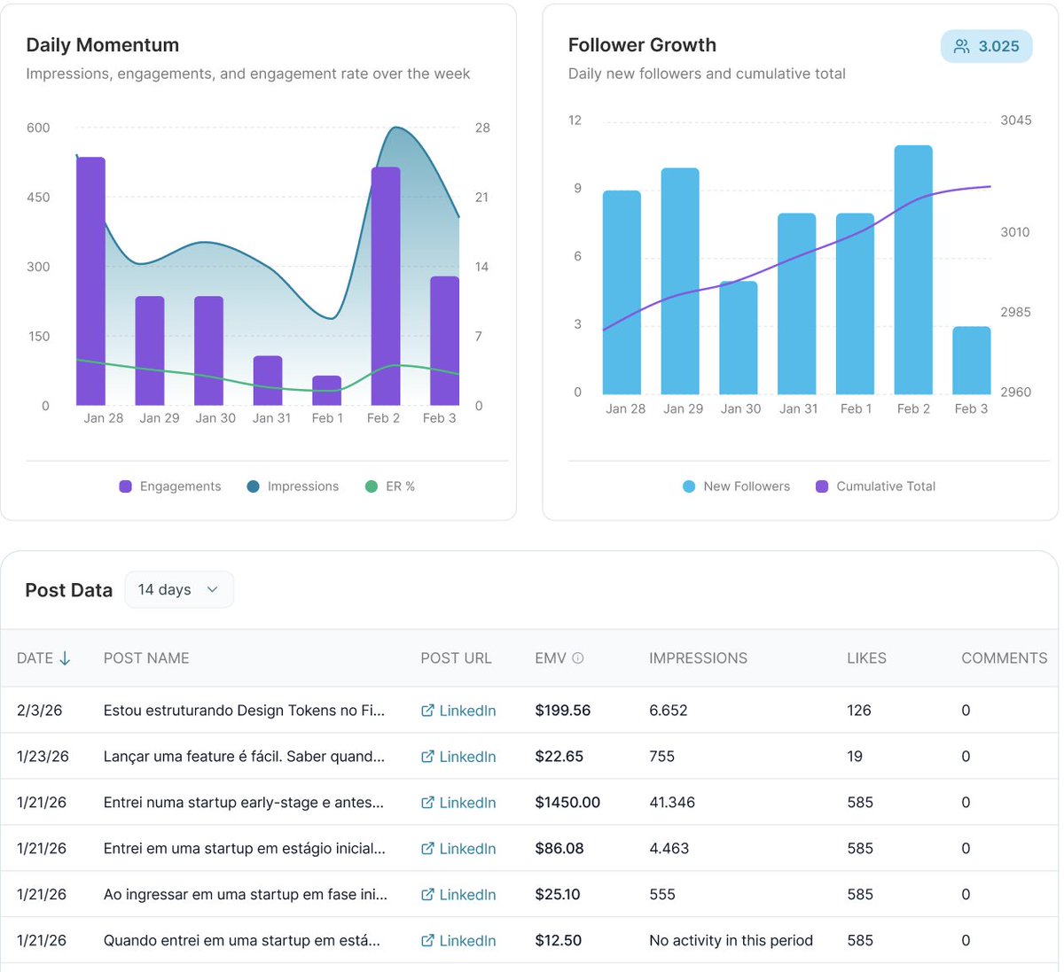 Eduardo Schuch → isla 🏝️ tweet media