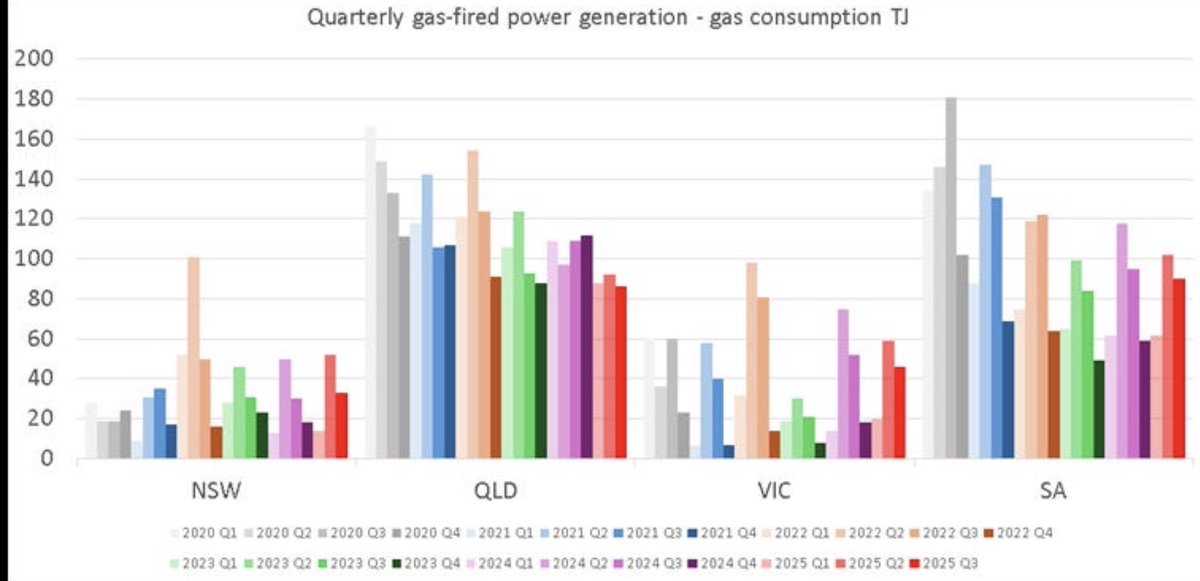 Ben Beattie tweet media