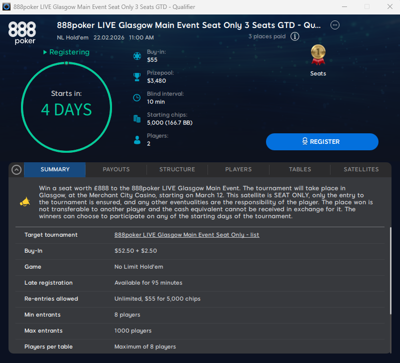 🚨Giveaway Alert 🚨

The <a href="/888poker/">888poker</a> LIVE Glasgow Main Event is £888 but you can qualify for only $55. 

On February 22nd, there's a $55 buy-in satelite at 11 AM PST/7 PM GMT and it's very likely to overlay.  So likely that my bosses urged me to post this on social media, even