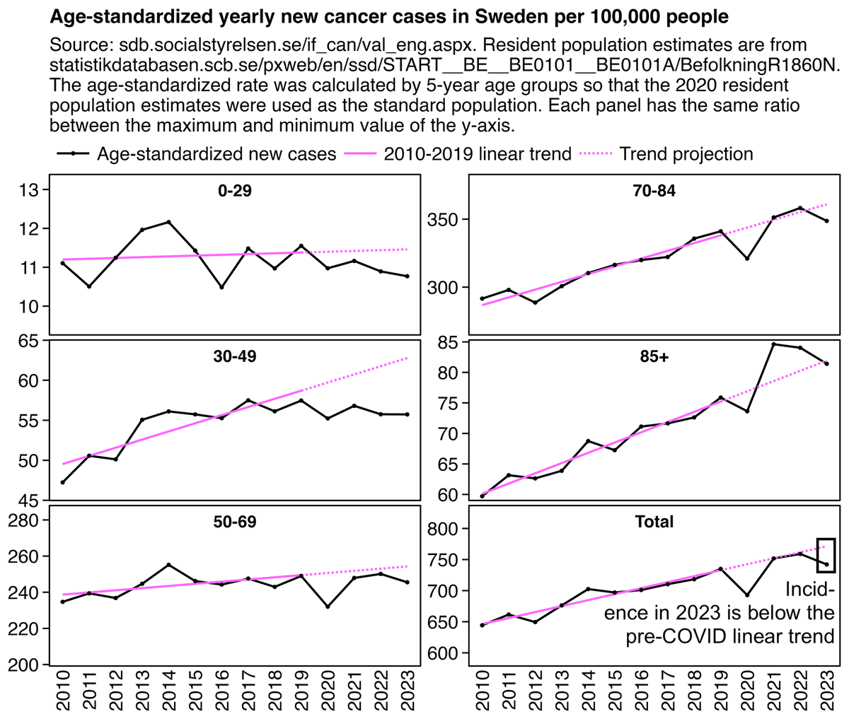 The Real Truther tweet media