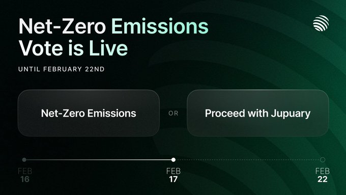 The JUP DAO vote is Live!!!

If you have $Jup staked, you get to cast a vote on;

- Option 1: Proceed with Jupuary
- Option 2: Net-zero emissions (postpone JUPuary indefinitely)

Which are you picking??