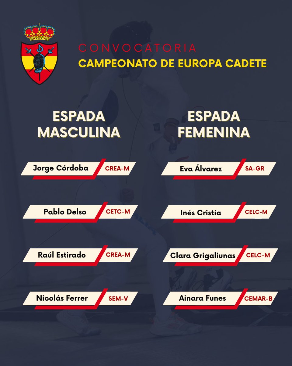 Real Federación Española de Esgrima tweet media