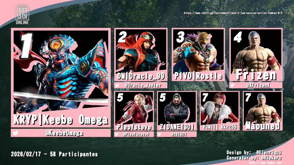 Strike Fierce FGC tweet media