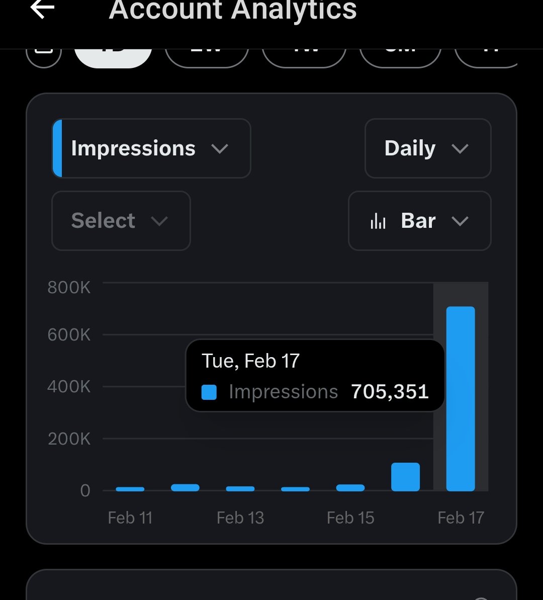Today was not bad at the office