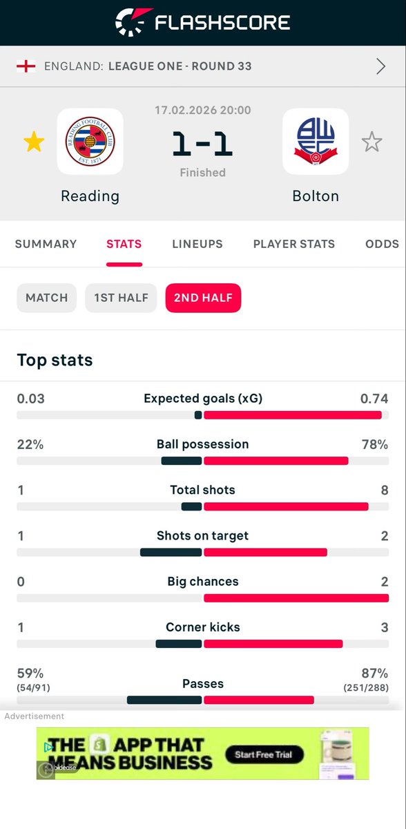 Royals 360 tweet media