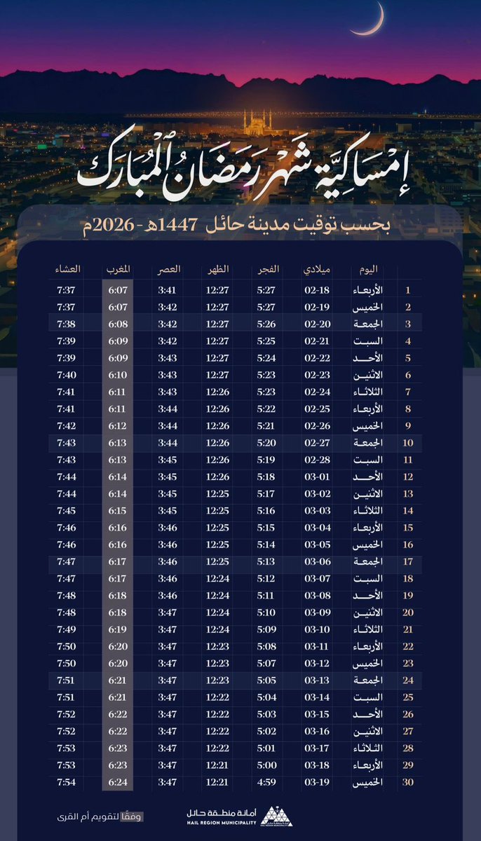 • #موسم_رمضان

❁ إمساكية الشهر الكريم في حائل ❁

📸 | #حائل_الأجمل  • #أمانة_منطقة_حائل