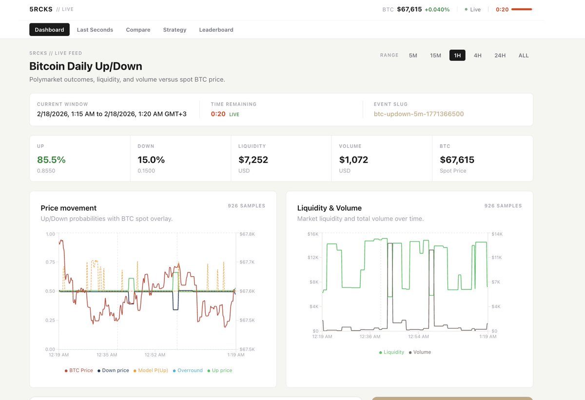 Utku Kaya tweet media