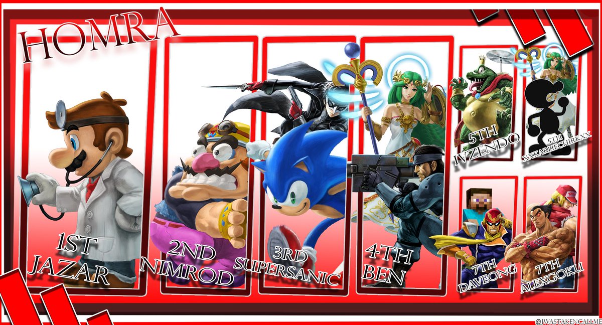 Zenith_SSBU's tweet photo. The Homra Online Tournament Winners Top 3 and 8 art! Here are your bracket runners! 🔥

Homra Online #5 (02/14/2026)
🥇@DocJaZaR
🥈Nimrod
🥉@Super_Sanic21
⭐️@Ben_ssbu
⭐️IvZendo
⭐️XxKarlieChirkxX
⭐️@Dave_0ng
⭐️@Alex_Goku80

Art by: @KaminaBlossom @jwastakencallme https://t.co/WUEPyzghyj