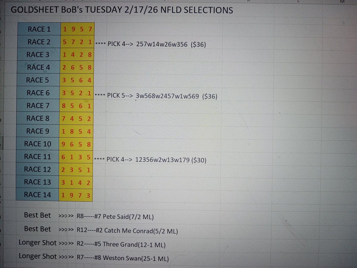 BoB Eppich tweet media