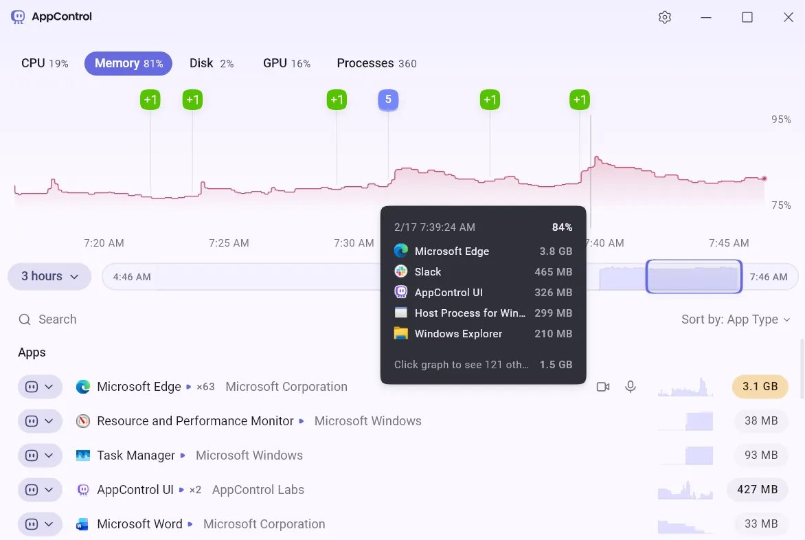 Daniel Rubino tweet media