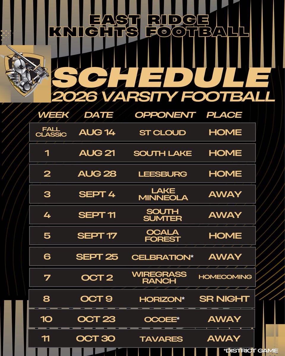 East Ridge Knights Football ⚔️🛡🗡 tweet media