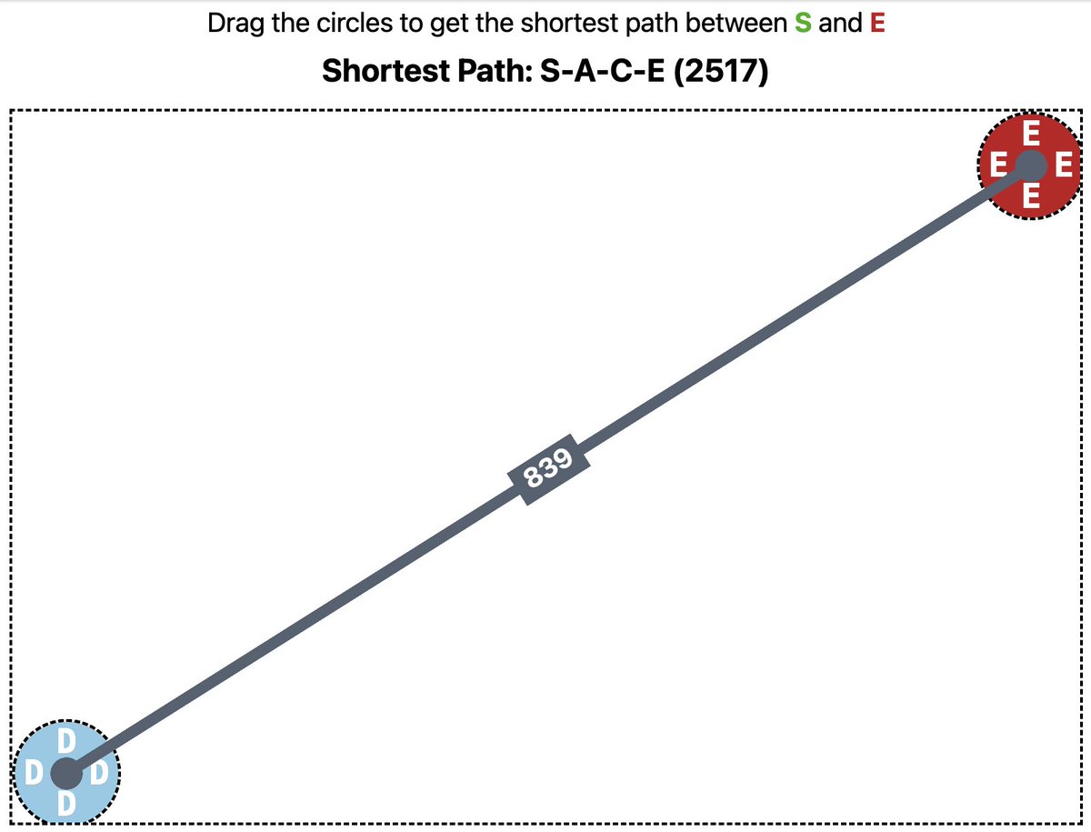 Dave Pedu tweet media