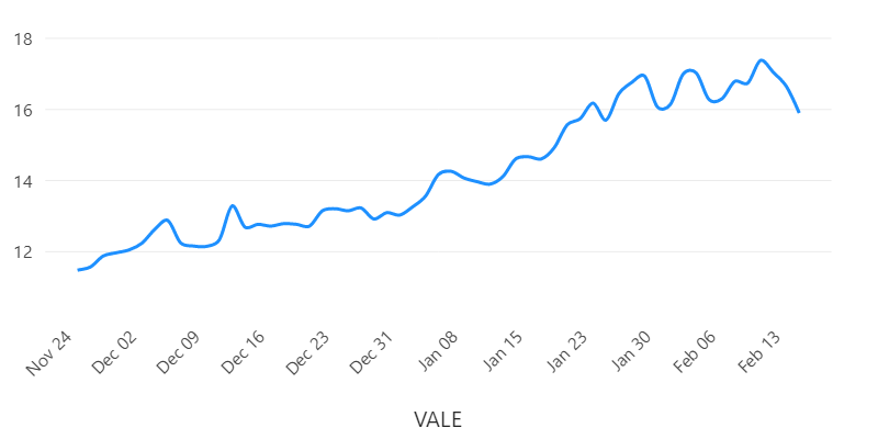 MoneyAlgo tweet picture
