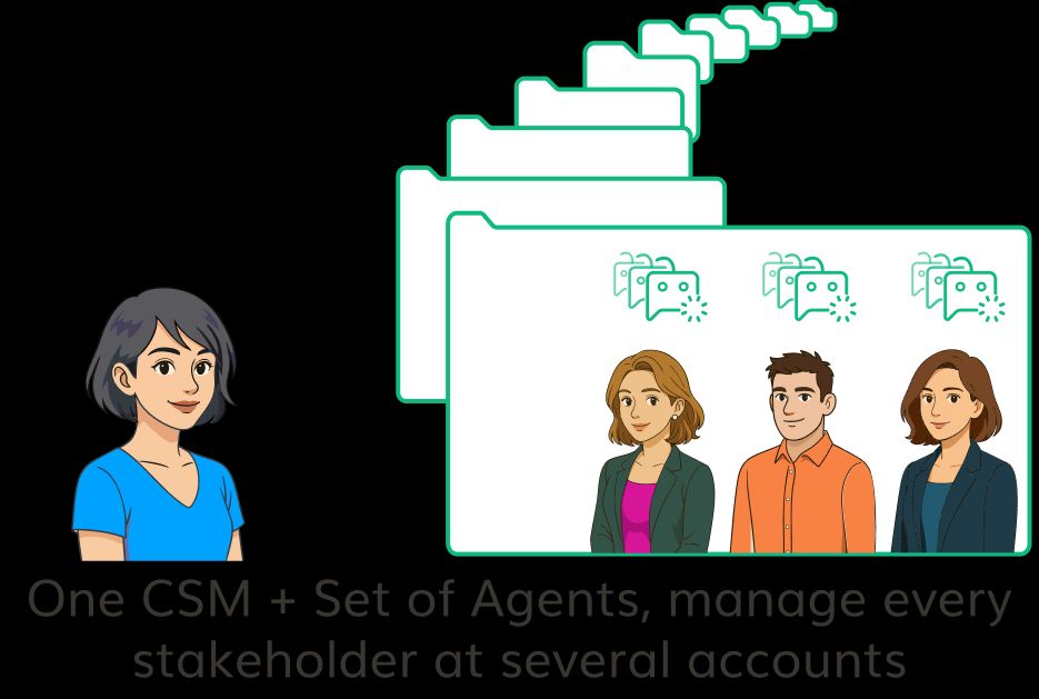 Annette Franz, CCXP tweet media