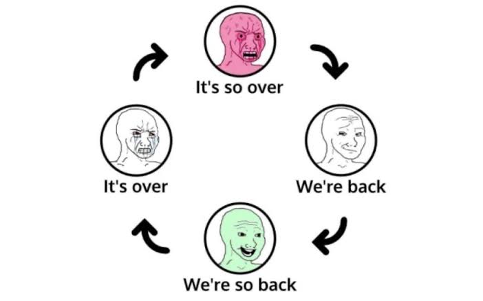 Needless_84's tweet image. A day in the life of crypto bros… 😁