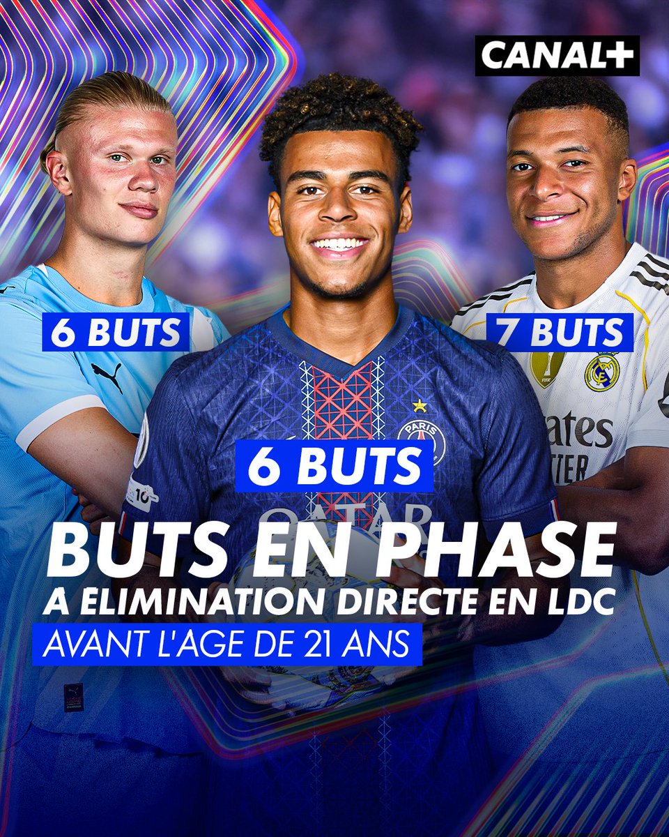 CANAL+ Foot tweet media