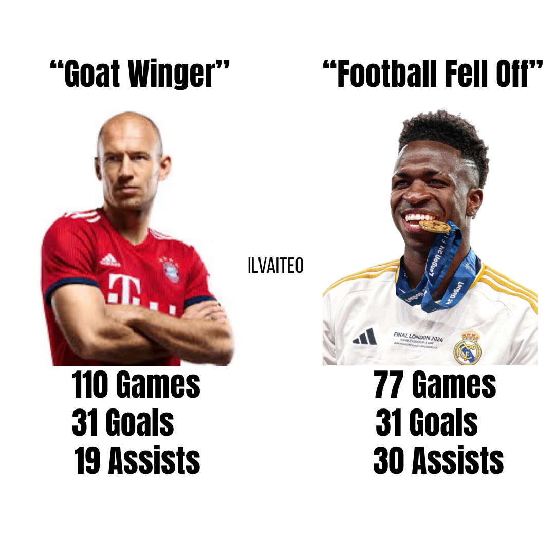 Ilvaite0's tweet photo. Vinicius Jr is just 25 years old 🤷‍♂️ https://t.co/Q2LF7Dp59U