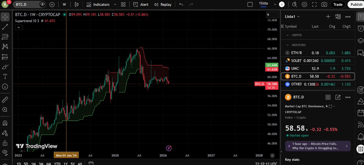 Kryptosfera tweet media