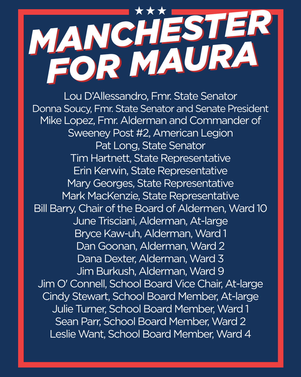 maurasullivan's tweet photo. 🚨NEW ENDORSEMENTS 🚨

I’m proud to have the support of 7 more Manchester elected and community leaders, bringing our total endorsers in the Queen City to 38.

The new endorsers are:
– Cindy Stewart, School Board Member
– Dana Dexter, Alderman
– June Trisciani, Alderman
– Julie Smith, School Board Member
– Leslie Want, School Board Member
– Peter Richard, business and community leader
– Tom Stewart, former public school teacher

These leaders know the economy isn’t working for regular people, and they’re ready for a leader who will actually deliver results for Granite Staters.

I’m running so families can afford to stay here, raise their kids here, and build their futures right here in New Hampshire. And I’ll fight for that future with everything I have because no one fights harder than a Marine. Except a Marine who’s also a mom. #NHPolitics