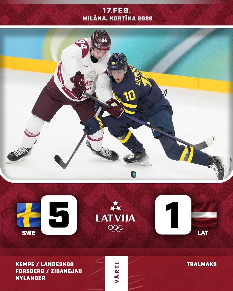 LV Hokeja federācija tweet media