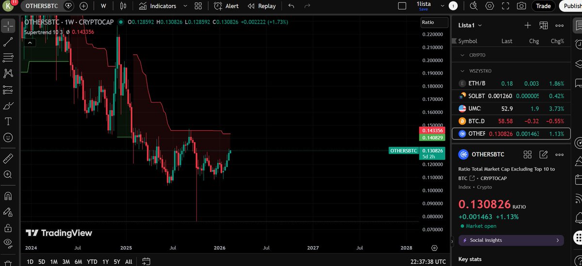 Kryptosfera tweet media