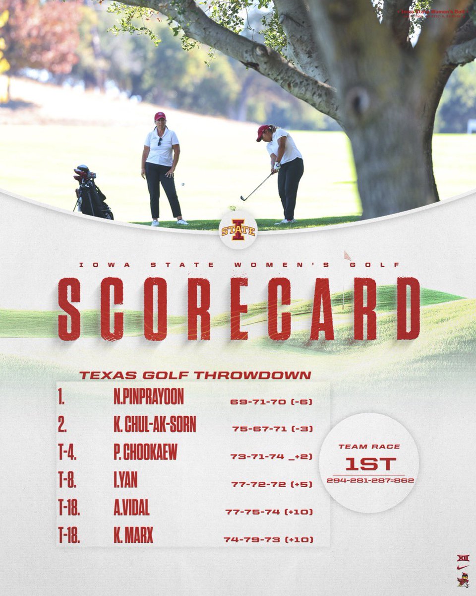 Iowa State Women's Golf tweet media