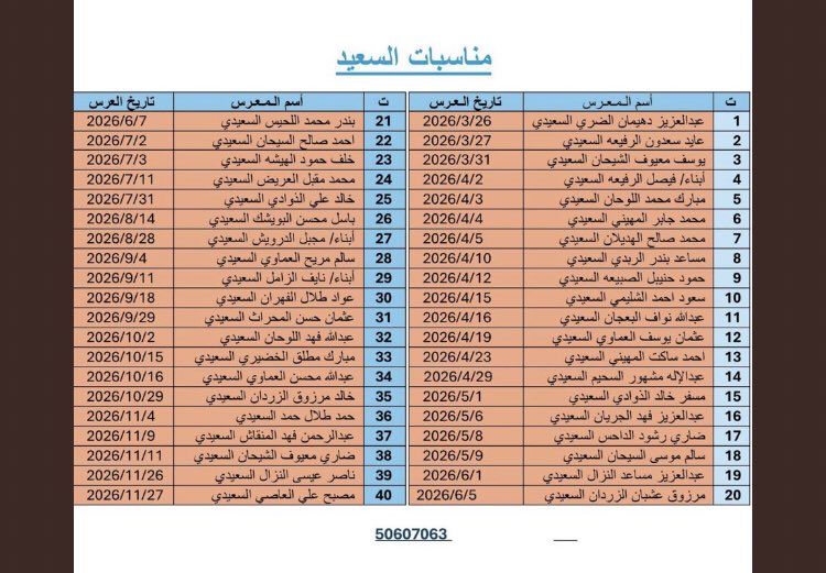 قبيلة السعيد tweet media