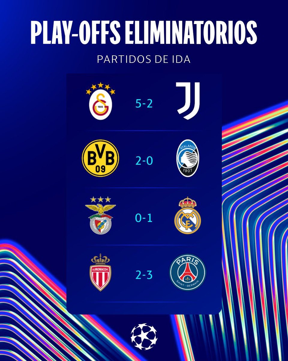 🚨 نتائج مباريات اليوم في دوري أبطال أوروبا 🚨