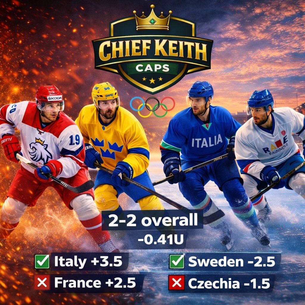 ChiefKeithCaps's tweet image. 2-2 on the day. No damage. No panic. Just data.

We split the card, dropped -0.41U, and live to fire again tomorrow.

Tomorrow = new spots.
Tomorrow = new units.
Tomorrow = another chance to print.

If you’re riding with me… rest up.
We hunt again in the morning. 🏒💰…