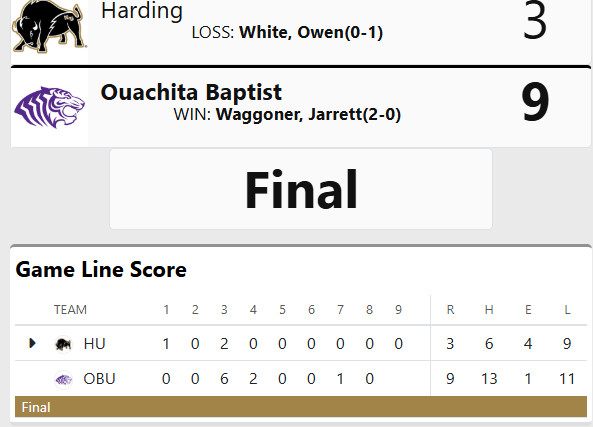 D2 Baseball tweet media