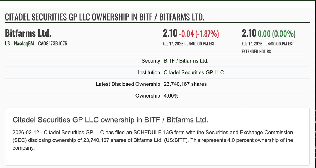 I missed this on Thursday, but Citadel just opened a new position in $BITF (Bitfarms) / Keel Infrastructure ; Now holding around 4% ownership, roughly 23,740,167 shares. 🚀📈🔥
