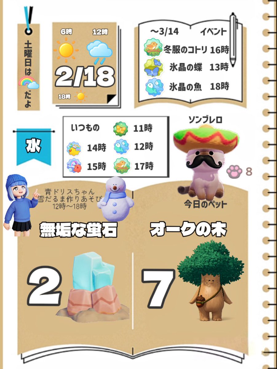 今日2/18のハートピア

オークの木　無垢な蛍石　場所
#ハートピア　#heartopia  #ハートピアスローライフ