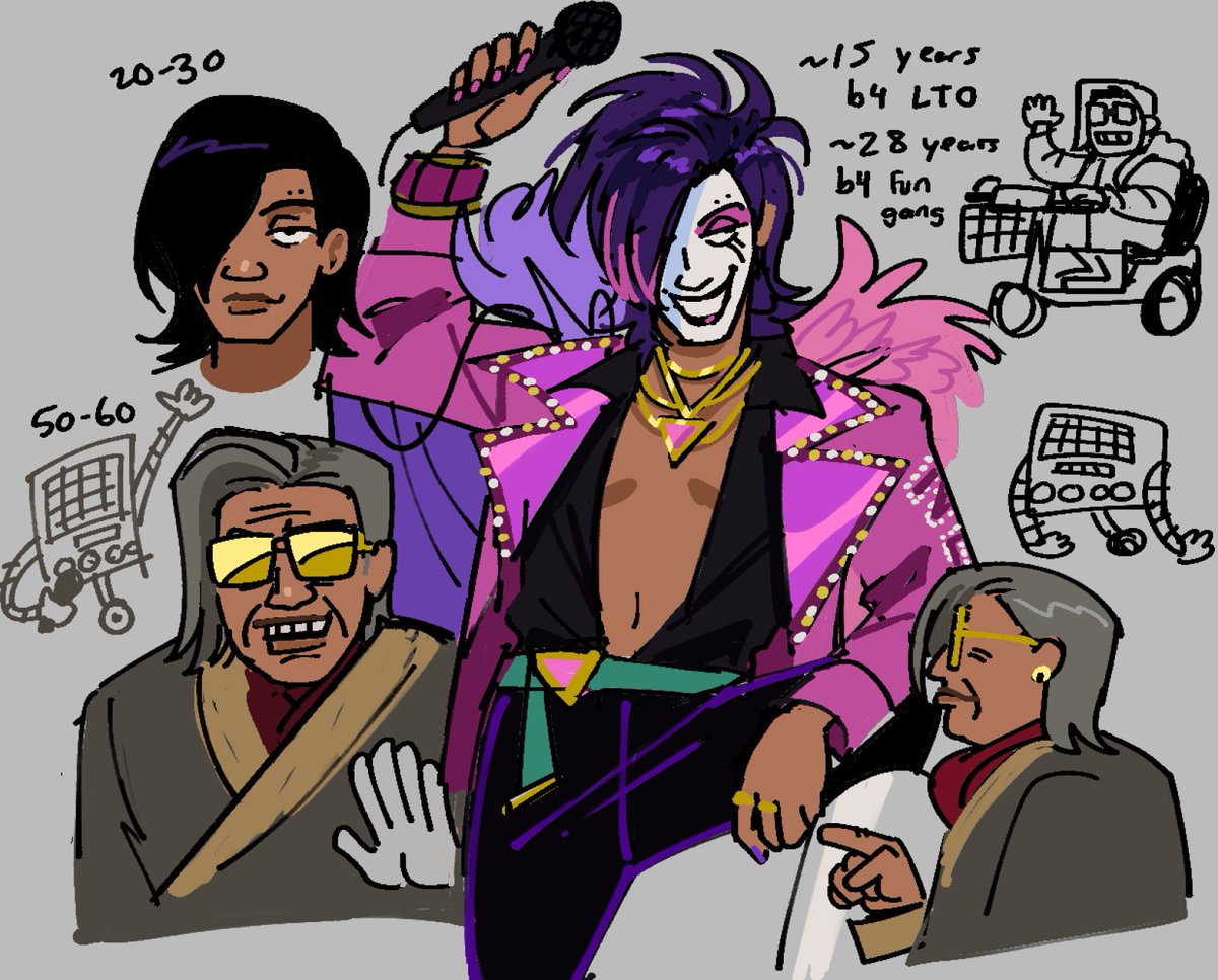 this is what i think mtt would look like in my human au, and a sketch id done a little earlier. i dont have a picture of what he would look like during the exact time of my comic but you get the idea