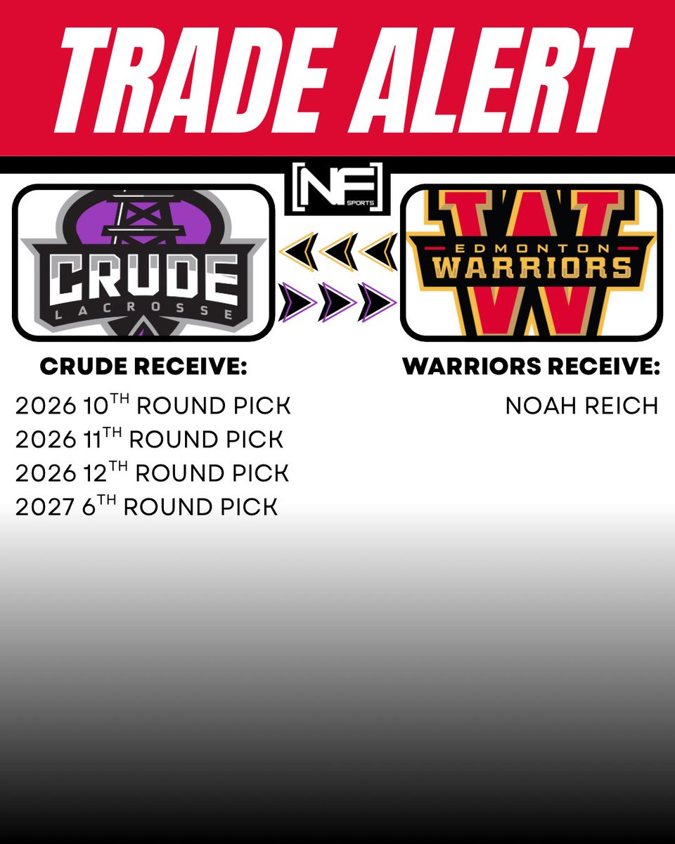 NetFront Sports tweet media