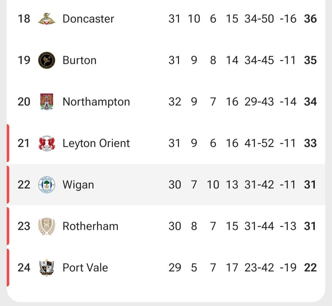 Luke darbyshire tweet media