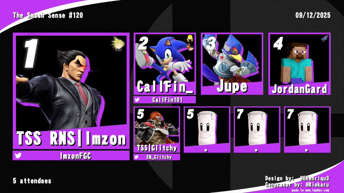 The Sixth Sense tweet media