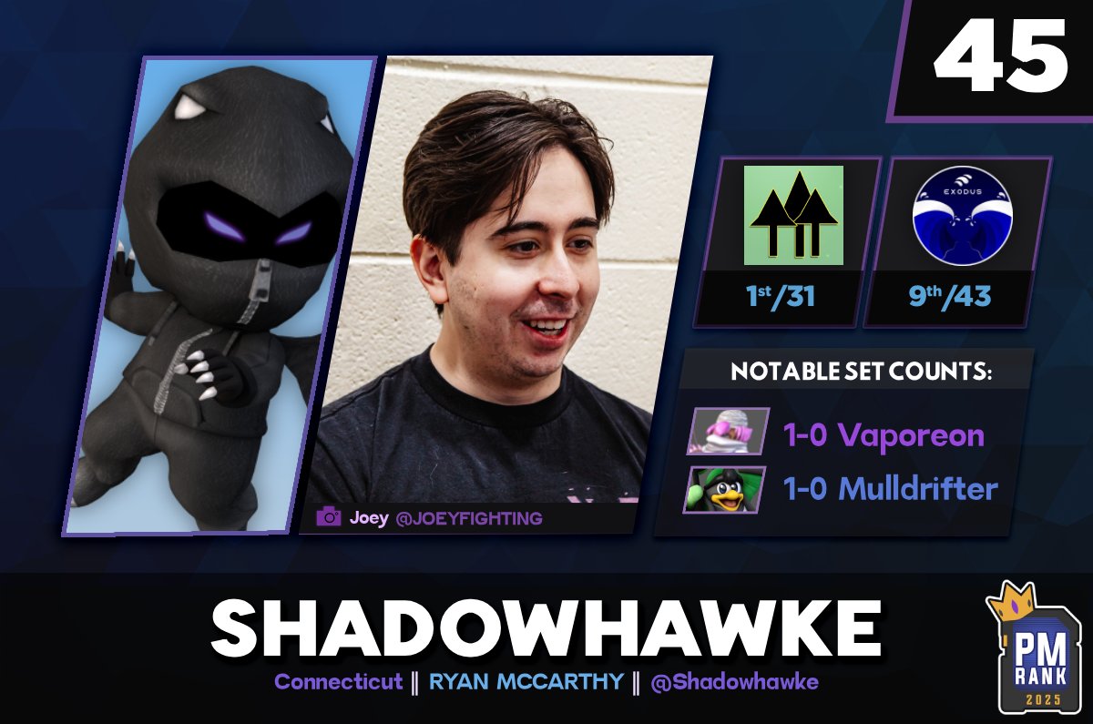 Shadowhawke tweet media