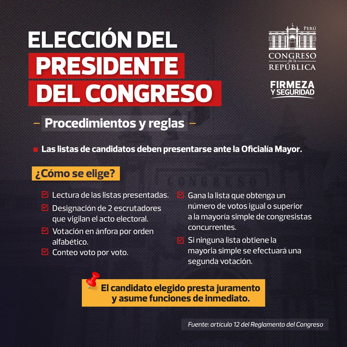 congresoperu's tweet photo. ¿Cómo se realizará la elección del nuevo presidente del Congreso? 🧐 Aquí te explicamos el procedimiento contemplado en el artículo 12 del Reglamento del Congreso para esta elección. https://t.co/7dsrx3jDid